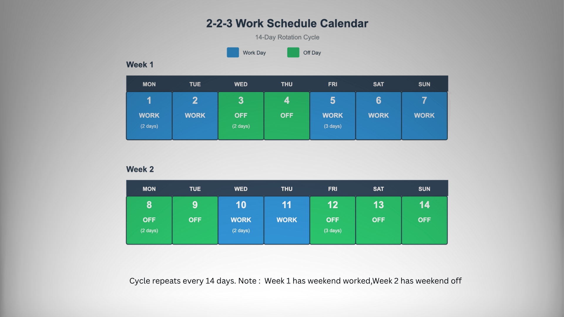 12-Hour Shift Schedule: Pros, Cons, And Examples - Hr Simple for 9 Of-The-Moment Materials For Modern Garden Walls And Fences