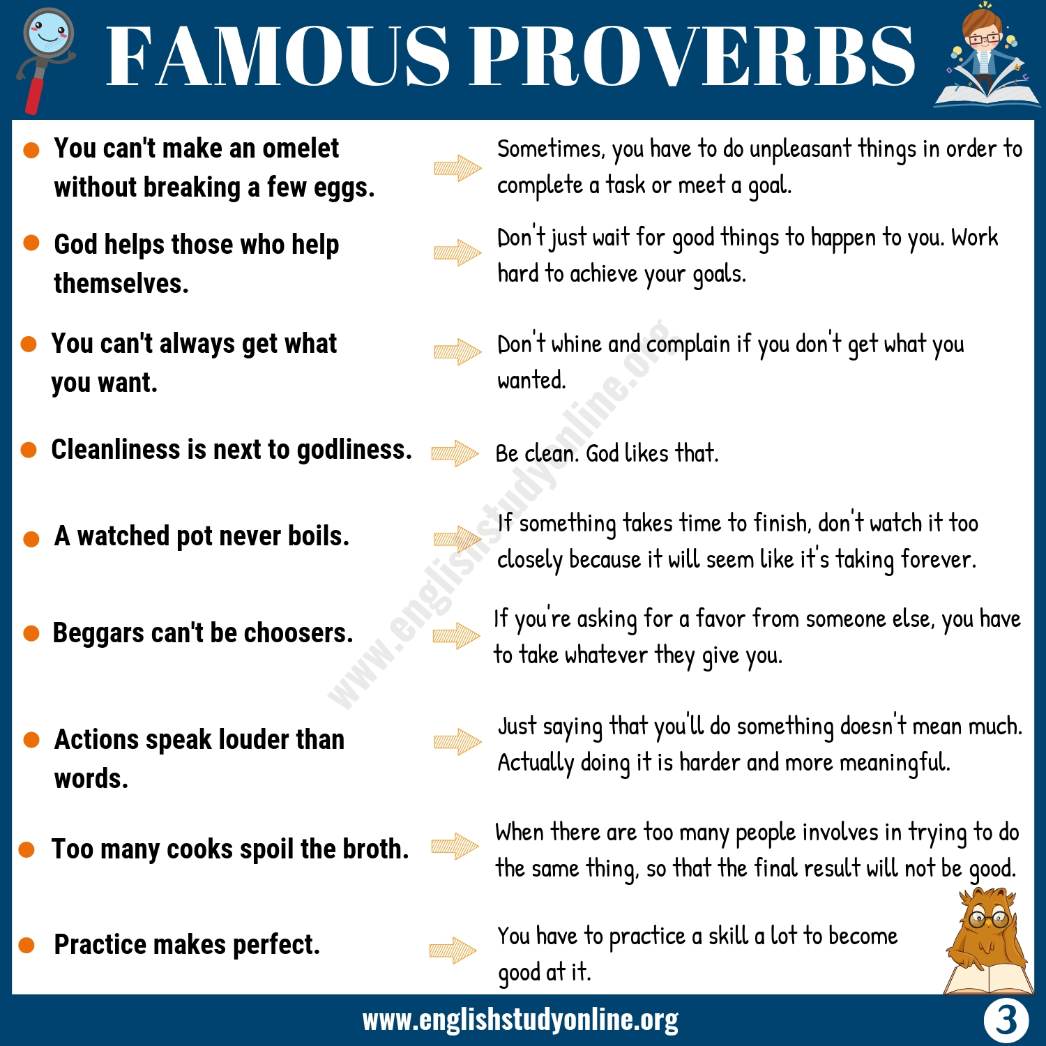 50 Famous English Proverbs With Meanings And Examples For Esl Learners ... regarding Guest Picks: Type-Based Art Prints - (Prints Bisa Jadi Wall Art)
