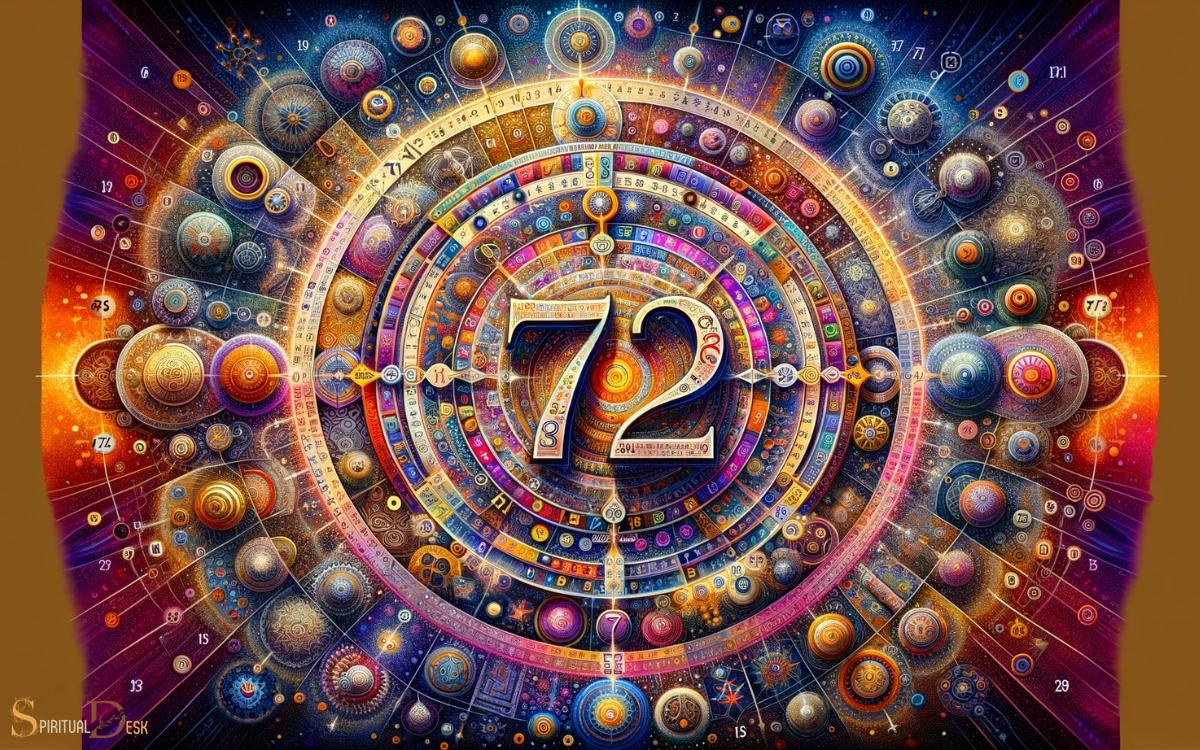 72 Spiritual Number Meaning: A Guide! with regard to Inri For 72 Corpus Religious Sculpture