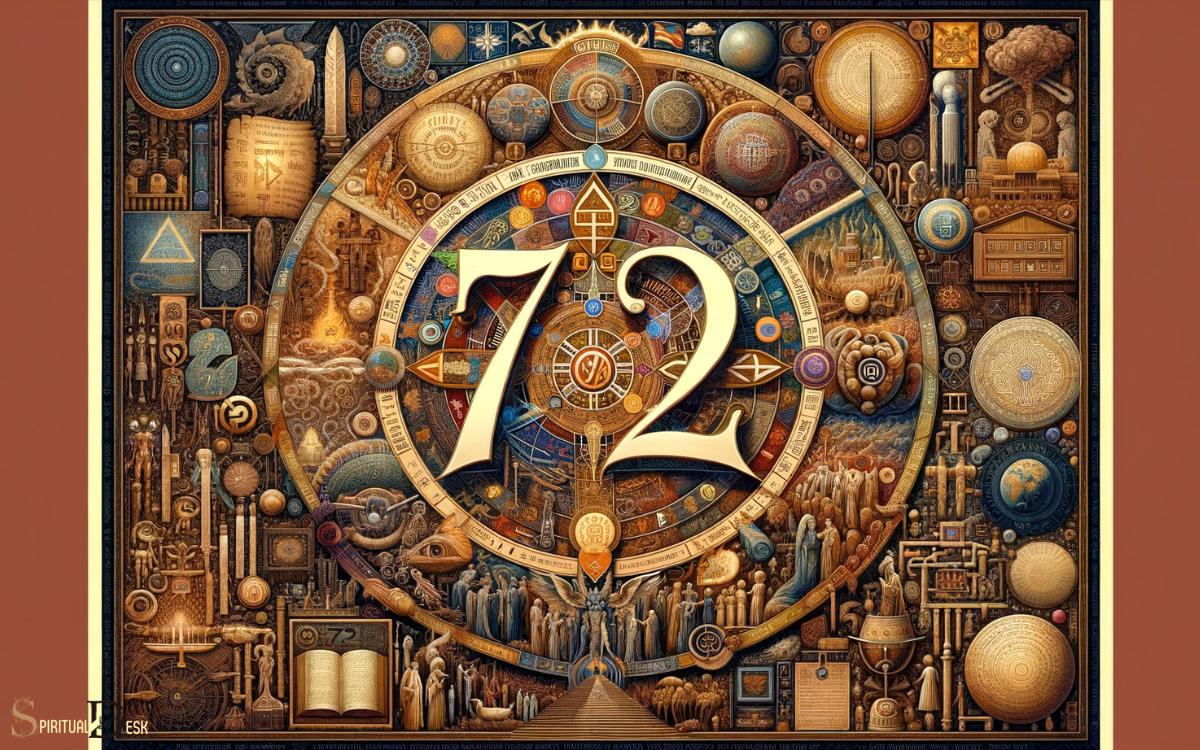 72 Spiritual Number Meaning: A Guide! within Exploring the Spiritual Significance of the 72 Inch Corpus Form