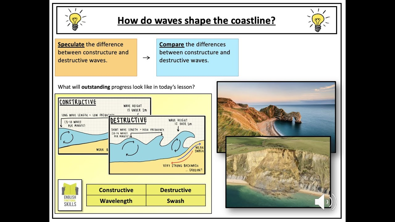 How Circular Formats Change the Way We View Coastal Winter Landscapes