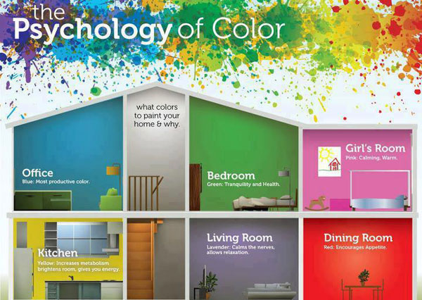 The hidden psychology behind room colors and how they change your mood