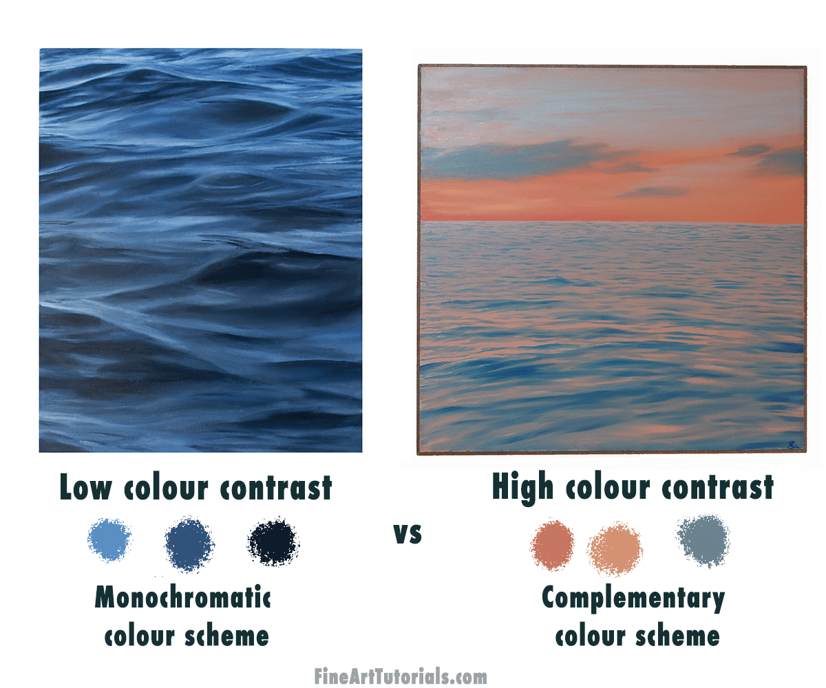 High Contrast Painting Tips | Warhammer Contrast Paint Instructions – Crem for "Light Of The World" Wrapped Canvas Art Print, 24"X18"X1.5"