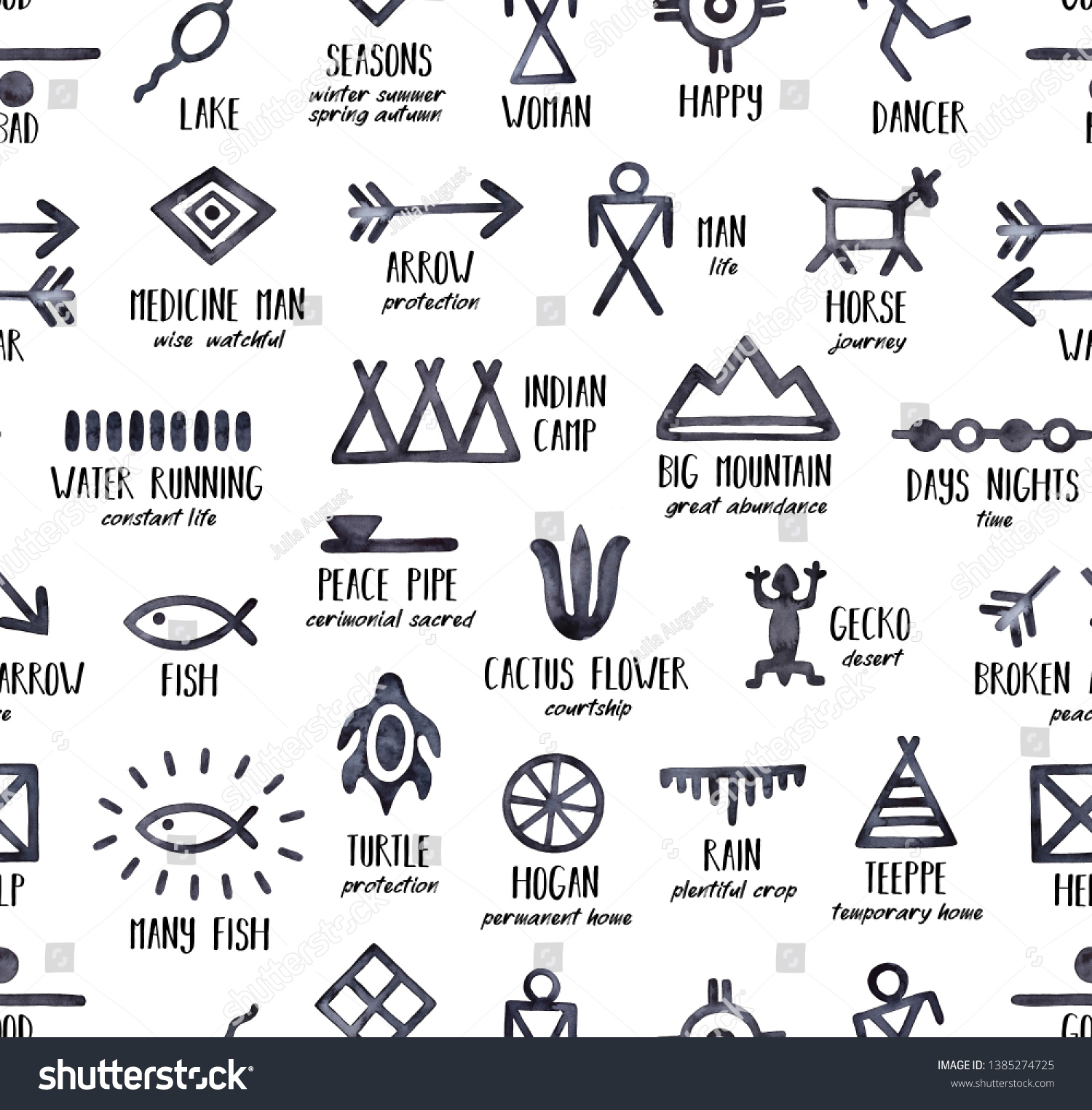 Old Symbols And Their Meanings with regard to Buffalo Head