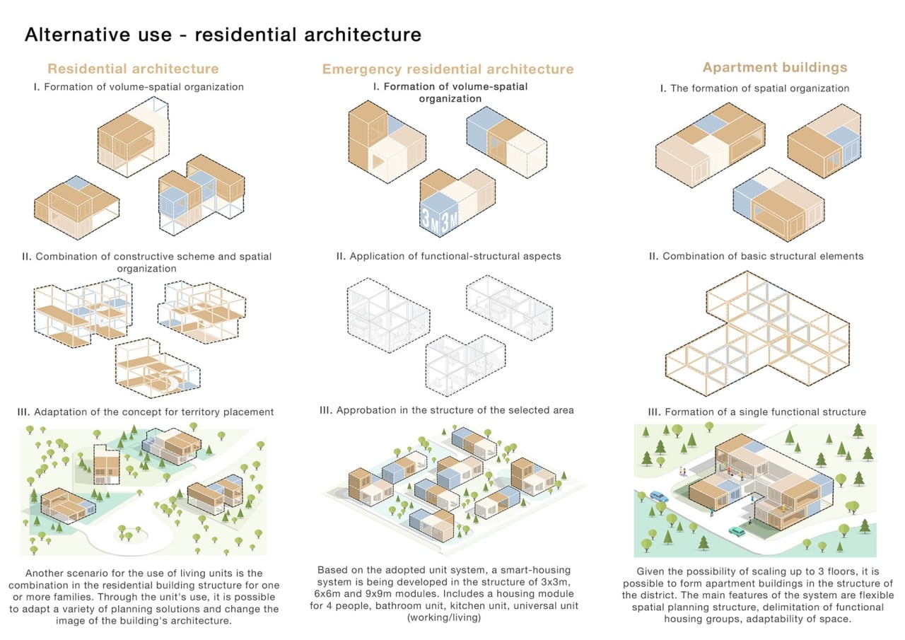 This Modular Structure Concept Can Help Quickly Build Homes And Schools ... with regard to Contemporary Segments Wall Dcor - Multicolor