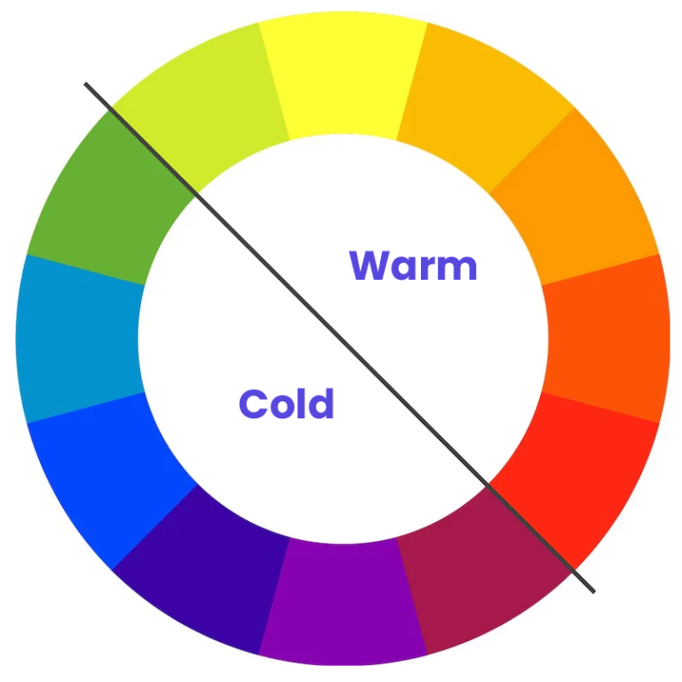 Color Psychology Explained: How Colors Influence Us Daily within Fabric Furnishings, Sculptural Accent Decor, Blossom Thrush, Citrus Yellow, Sma