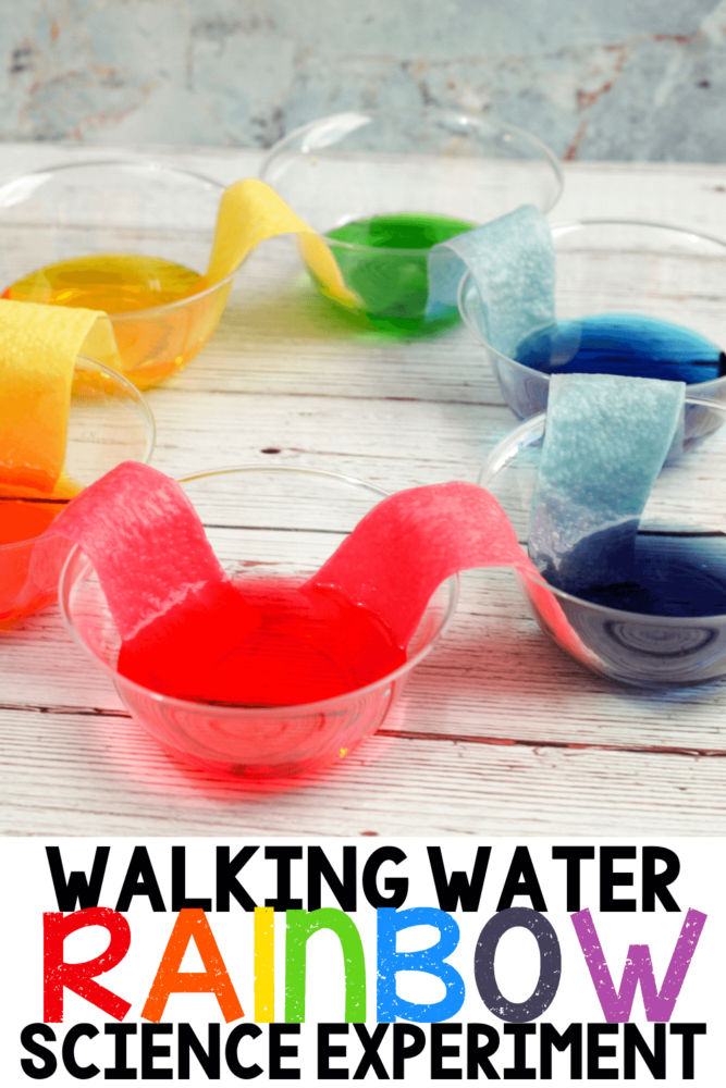 Rainbow Walking Water Science Experiment For Kids 🌈 pertaining to Jumping Rainbow
