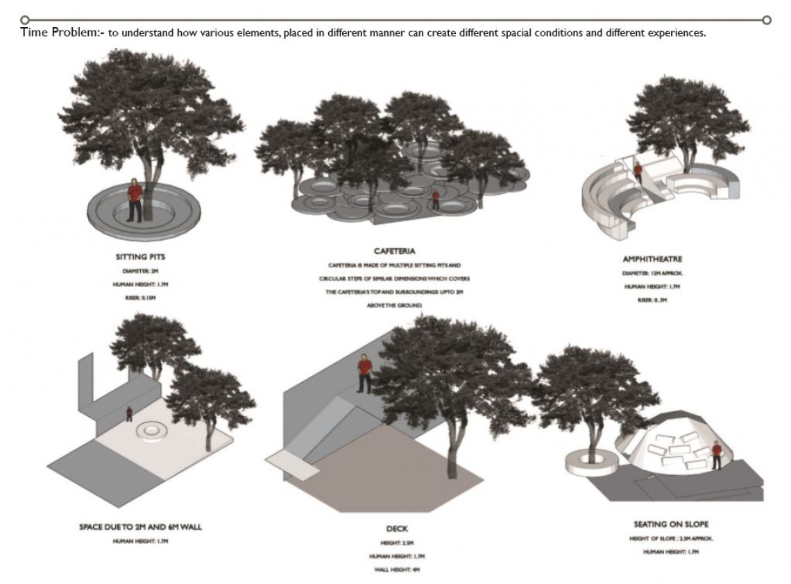 Rethinking Boundaries | Cept - Portfolio pertaining to Country Side Alternative Wall Decor