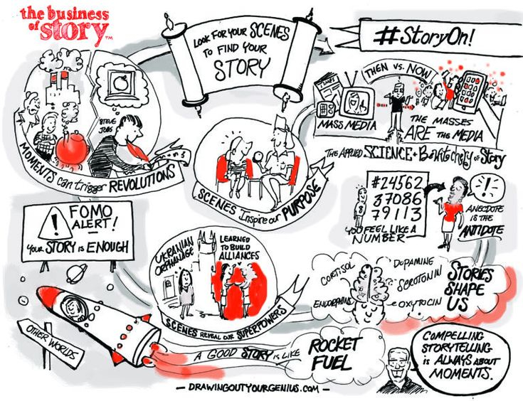 #179: How To Draw Out Your Genius With Visual Storytelling ... throughout