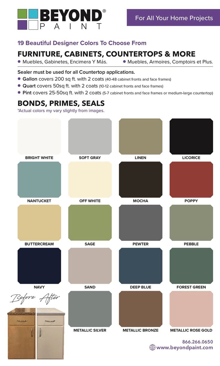 Beyond Paint The Ultimate Guide to Stunning Feature Wall Materials