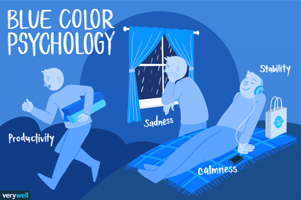 Color Psychology and Design Decoding the Allure of Royal Blue Mirrors