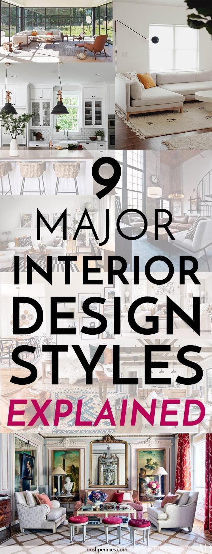 Interior Design Styles For Beginners: 9 Popular Styles Explained ... within
