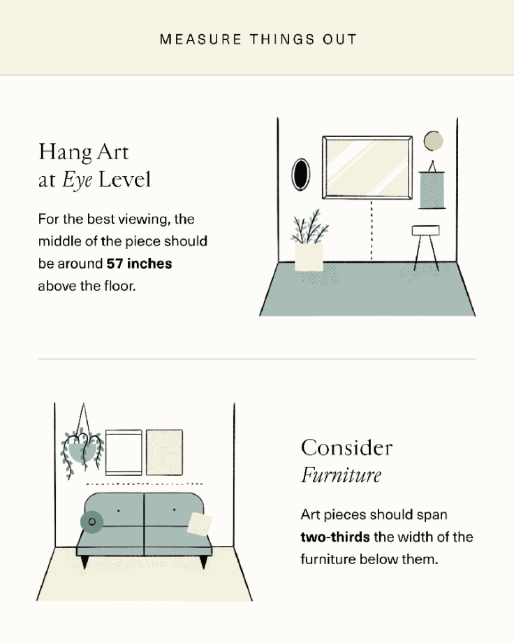 6 Tips For Arranging Wall Art In Your Home – Veronica Winters Painting for