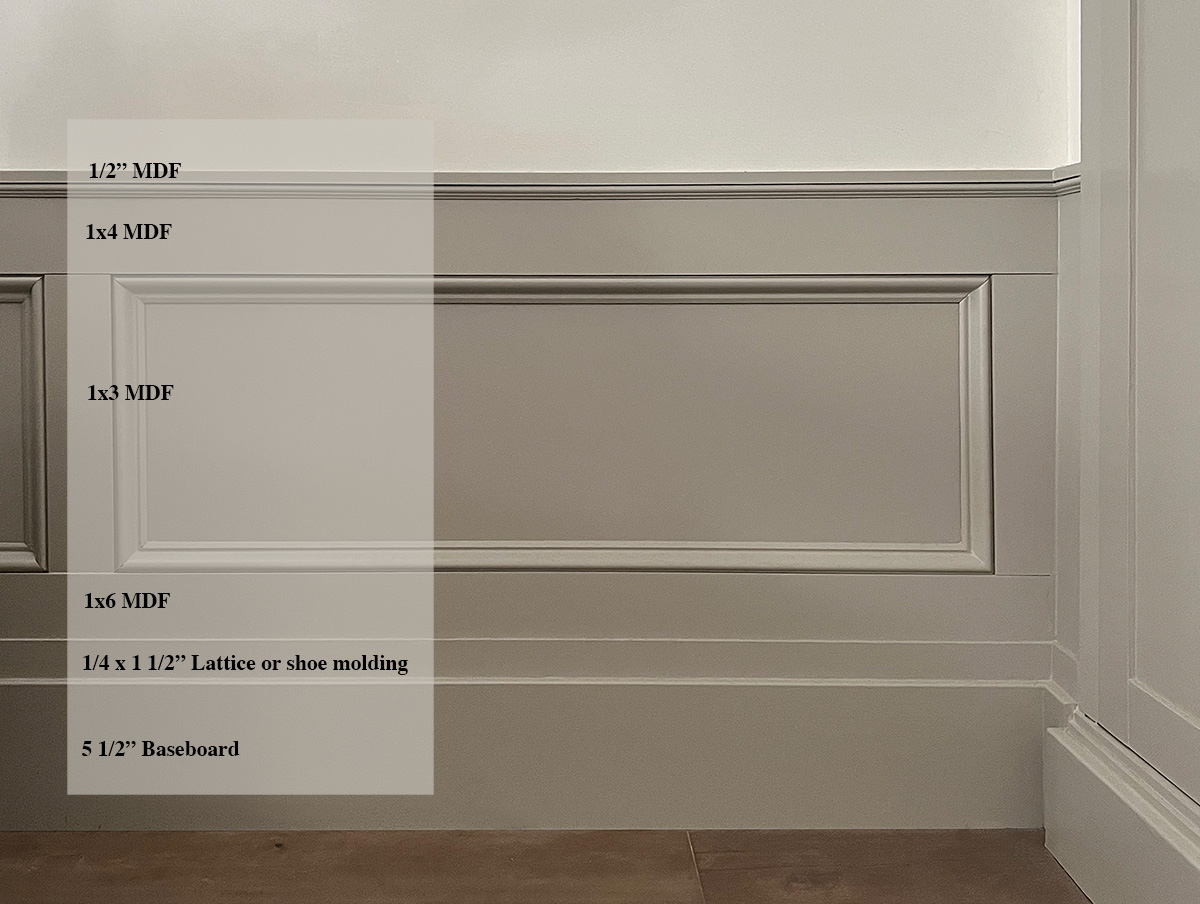 How To Install Low Wainscoting On A Wall throughout