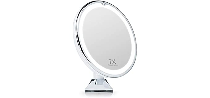 Best Ring Light Mirror - Shower Inspire for Choosing the Right Black Ring Mirror for Your Home