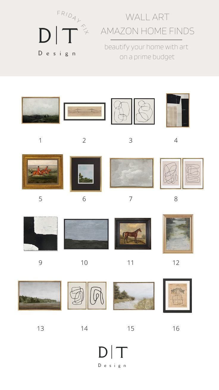 Favorite Amazon Wall Art Finds - Beautify Your Home On A Budget ... inside