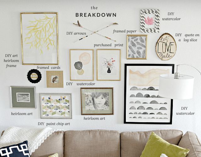 The Secrets to a Well-Curated Home Gallery Wall