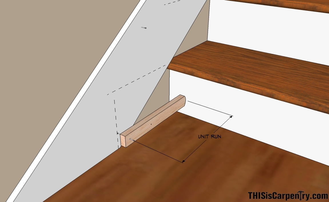 Expert tips for measuring and installing stair riser strips properly