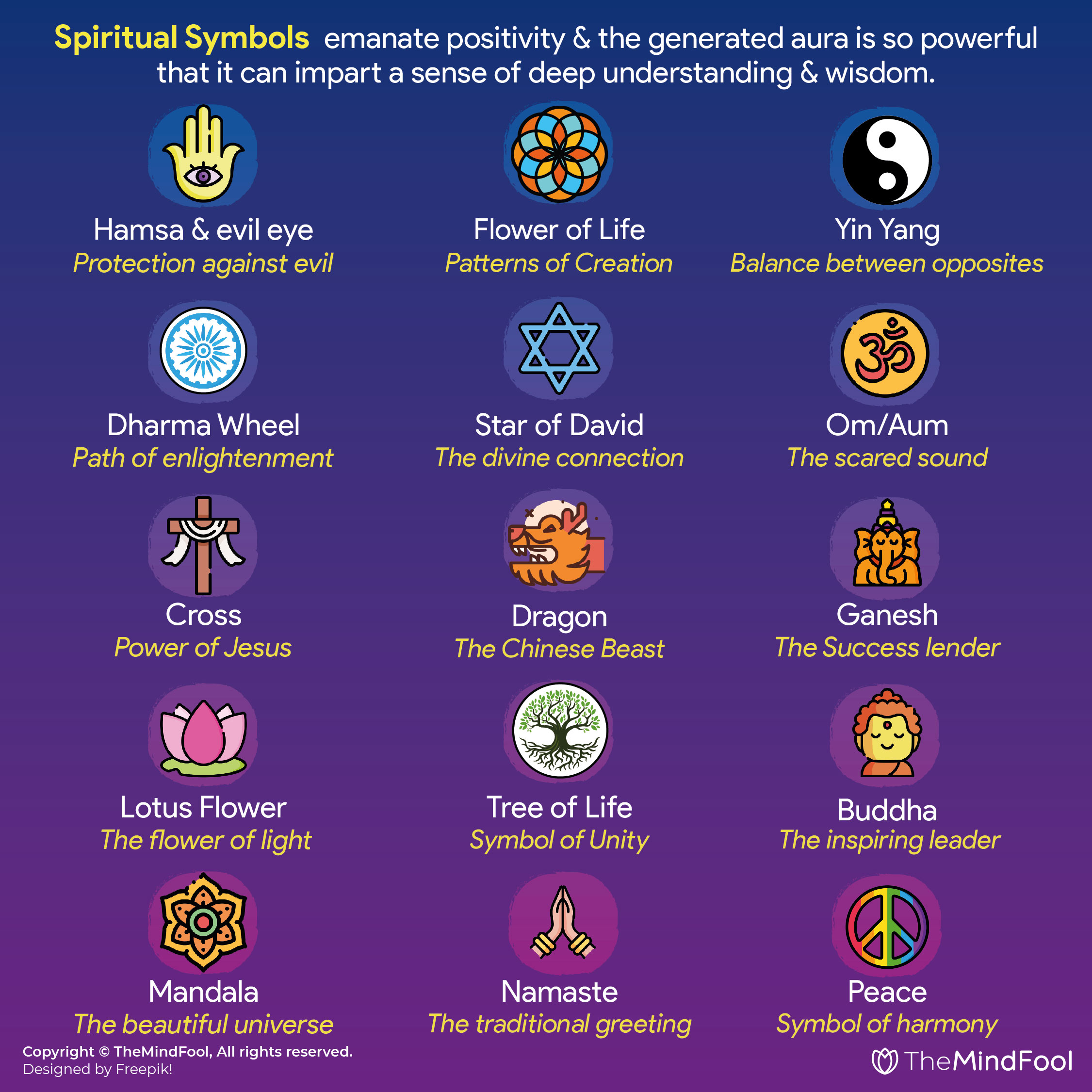 31 Spiritual Symbols, Its Meanings &amp; Beliefs Behind Them for Olympia Mirror