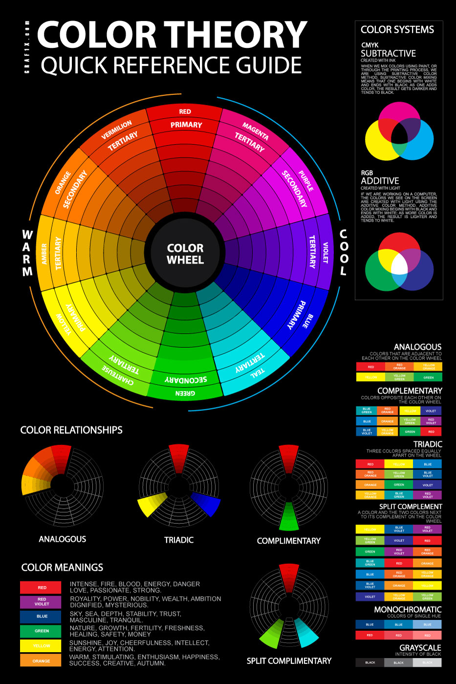 Color Theory and Its Role in Contemporary Abstract Art Prints