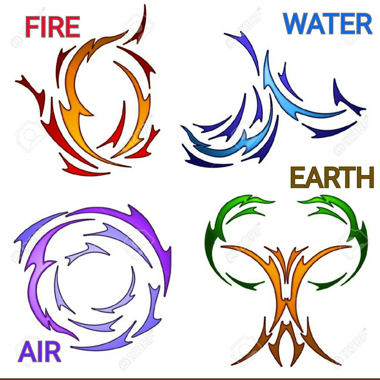 Earth Air Fire Water Symbols Tattoos inside "Earth Fire Air And Water" Canvas Print