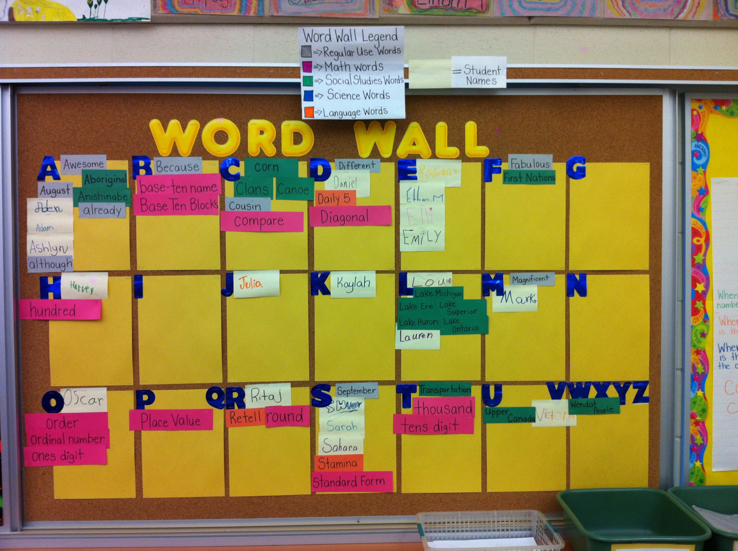 Vocabulary And Word Walls | Teaching Toolkit intended for I Care About Words Wall Plaque Art